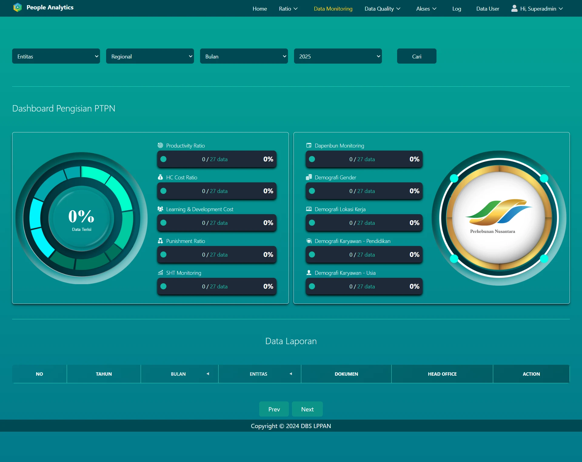 people-analytic website preview image